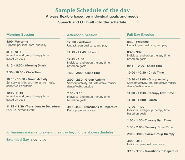 Sample Daily Schedule